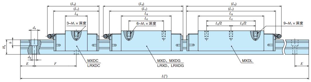 IKOMXDG30C2R800T1UPS2尺寸圖