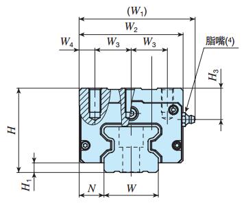 IKOMXDC35C2R480T3HS2直線導(dǎo)軌尺寸圖
