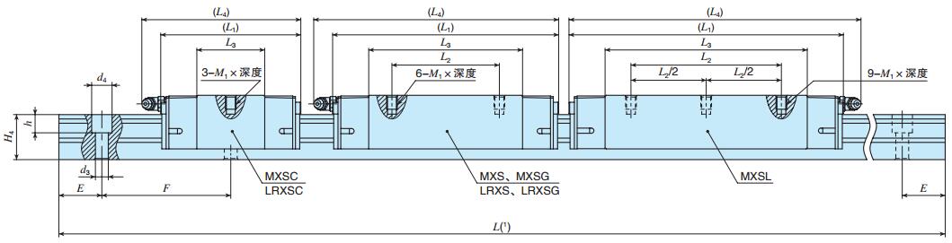 IKOMXSL30C2R1040T2UPS2尺寸圖