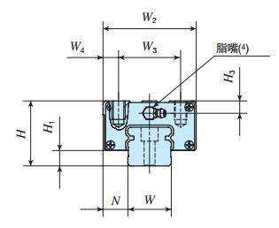 IKOMES35C2R760T1SPS1直線導(dǎo)軌尺寸圖