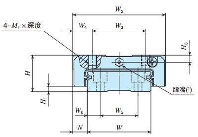 IKOLWFS37C2R250SLT2SP直線導軌尺寸圖