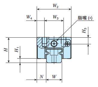 IKOMHDC8C2R40SLT2PS2直線導軌尺寸圖