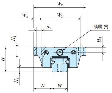 IKOMHT8C2R200SLT2PS2直線導軌尺寸圖